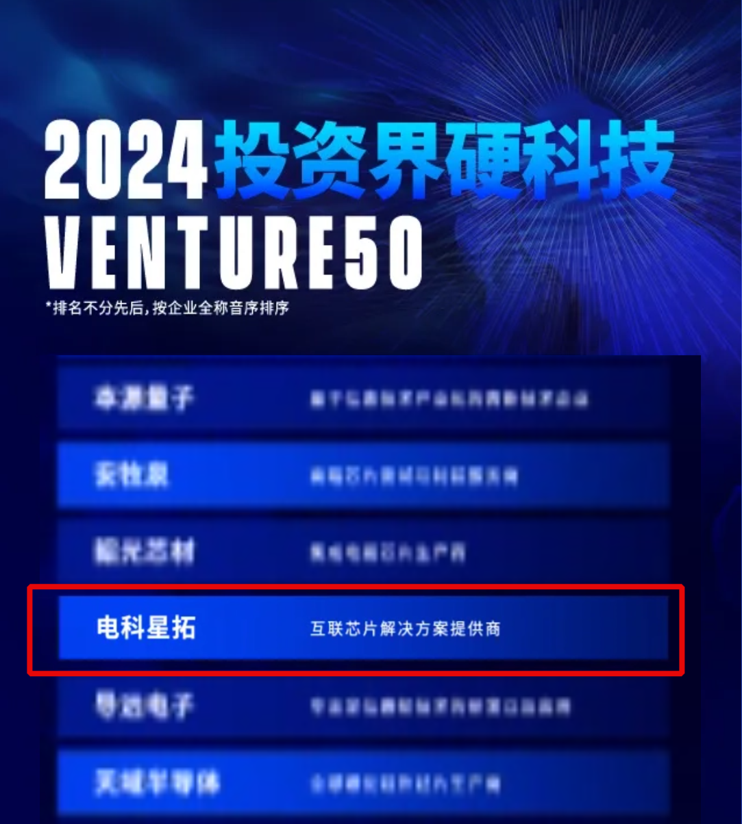电科milan米兰入选2024VENTURE50硬科技榜单！.png